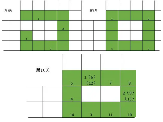 火柴人觉醒满城灯火攻略-火柴人觉醒满城灯火怎么玩？