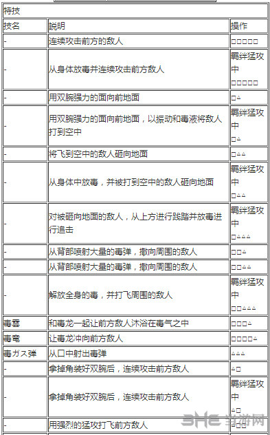 海贼无双3麦哲伦硬币