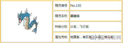 口袋妖怪重制暴鲤龙有用吗(口袋妖怪暴鲤龙游民星空)