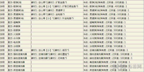 怪物猎人ol防具图鉴