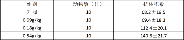 快节奏社会中的“慢”用心——红宝太和