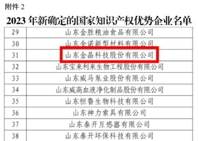 金晶科技连获知识产权和知名品牌两项殊荣 构筑绿色低碳竞争壁垒