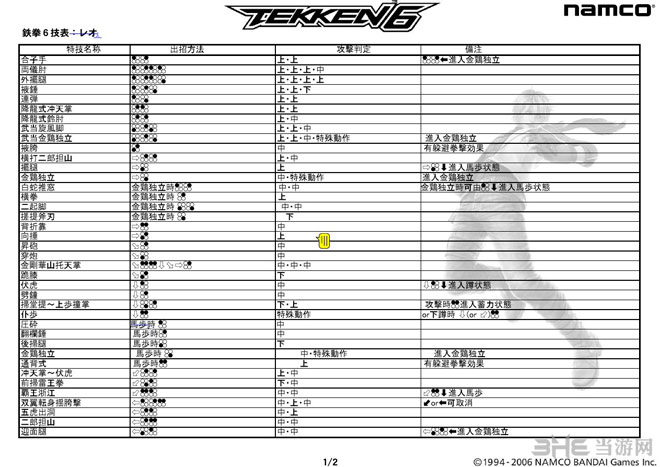 铁拳6出招表中文版大全(铁拳6出招表怎么看)