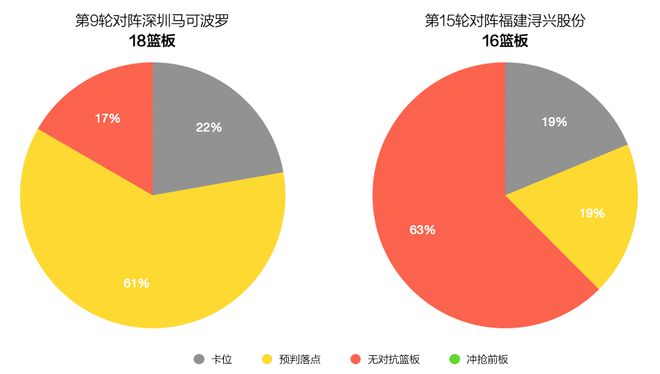 阿不都沙拉木：新疆队的万能钥匙