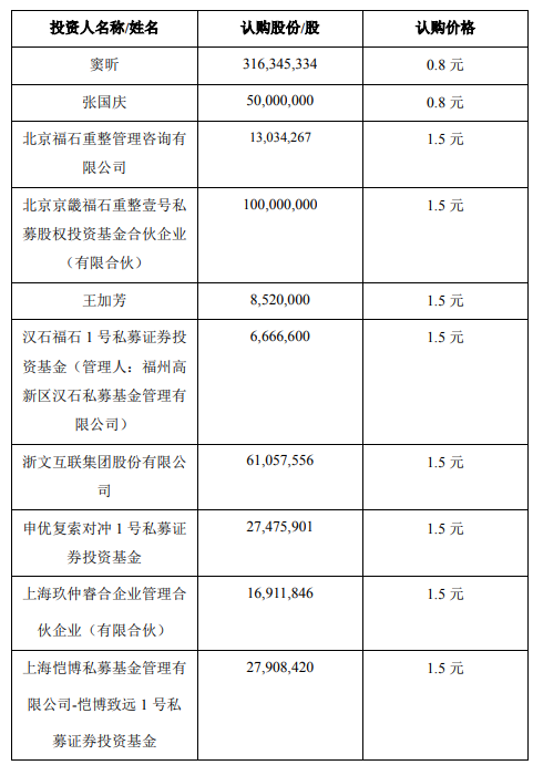 豆神教育：关于签署预重整及重整投资协议的进展公告