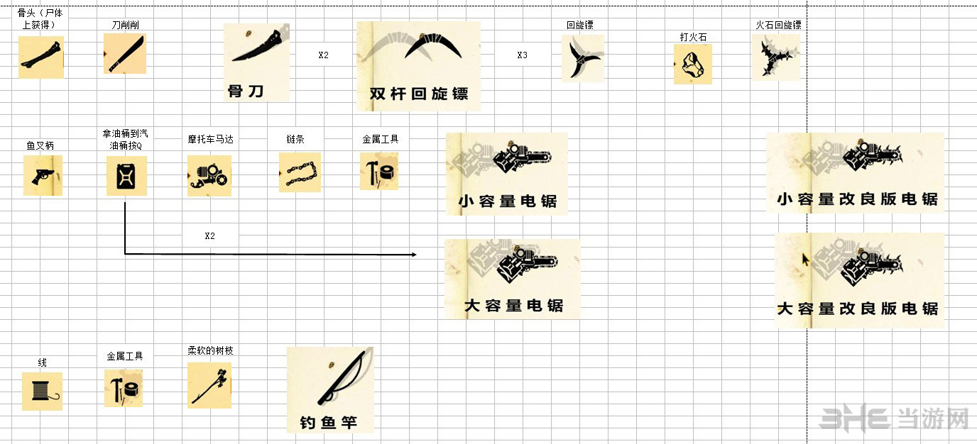 生存指南武器合成图文攻略(生存指南武器合成表)