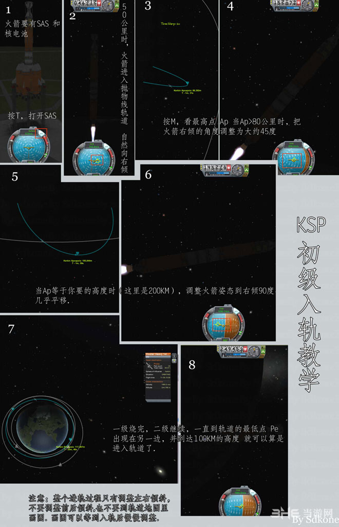 坎巴拉太空计划简单入轨教程(坎巴拉太空计划入轨角度)