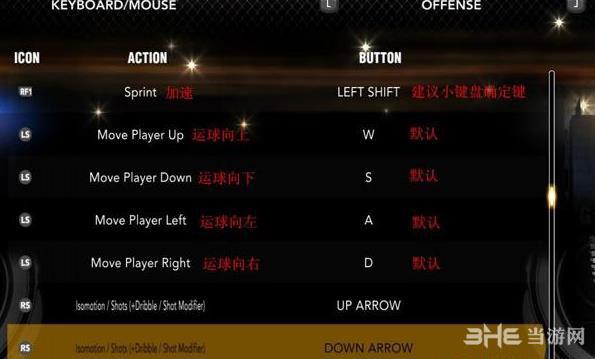 NBA2K13按键设置翻译(nba2k13按键中英对照表)