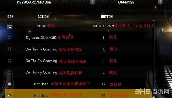 nba2k13按键中英对照表