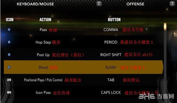 nba2k13按键中英对照表