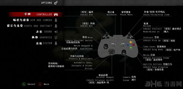 杀手5全挑战完美攻略