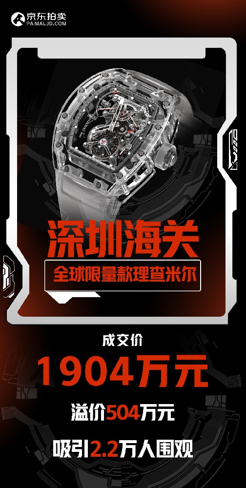 全球限量5枚！一枚拍出1904万元天价！京东年货节拍卖理查米尔吸引2.2万人围观