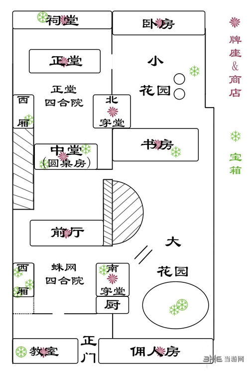 灵魂筹码王府地图(灵魂筹码地图有什么场景)