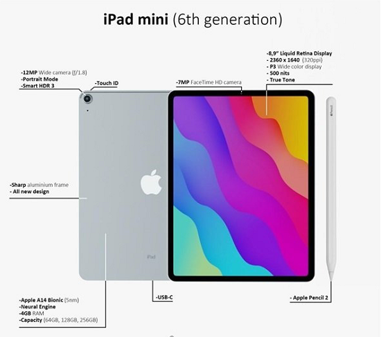 ipadmini6蜂窝版打电话方法