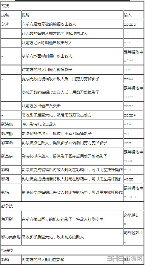 海贼无双3贝利有什么用