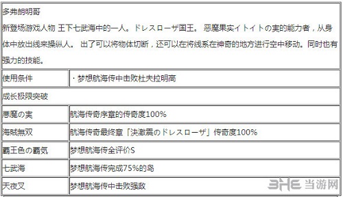 海贼无双3多弗朗明哥怎么玩(海贼无双3明哥技能搭配)