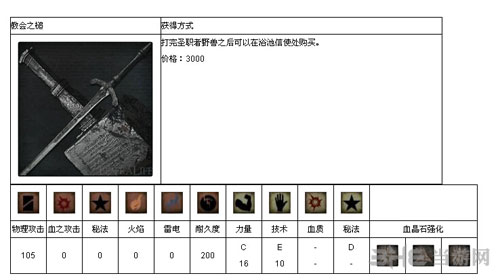 血源诅咒全武器介绍