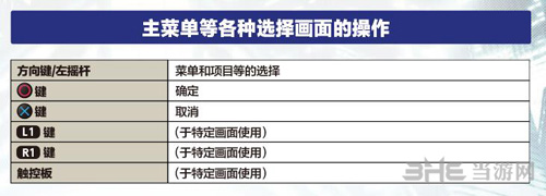 拳皇14手柄简化出招怎么设置