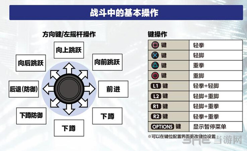 拳皇14手柄简化出招怎么设置