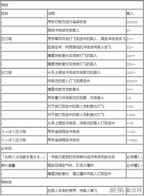 海贼无双3大熊解锁