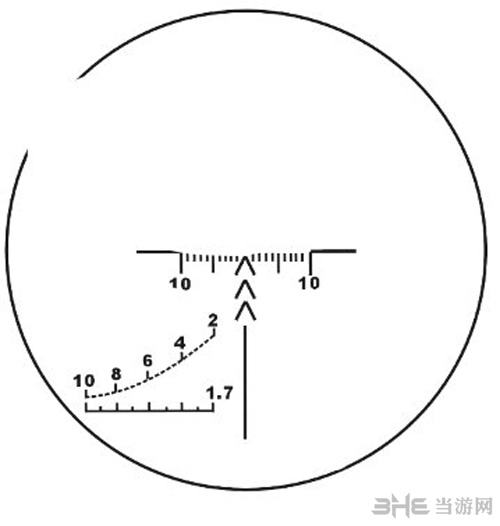 pubg四倍镜怎么用