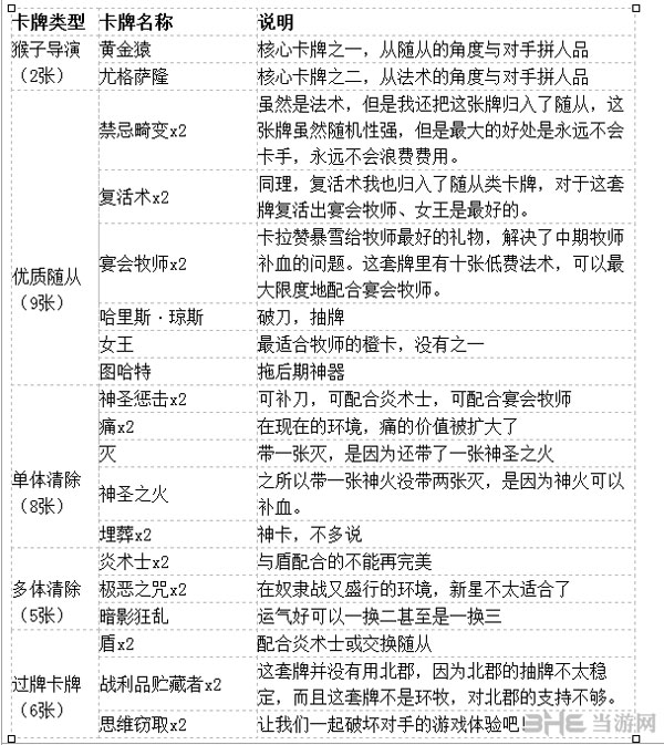 炉石传说卡拉赞之夜新版猴子导演牧卡组推荐最新