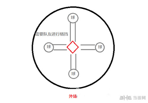 剑灵黑龙教的秘密殿堂怎么打不过