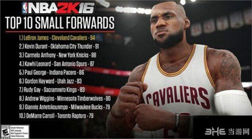 nba2k16最好用的球员