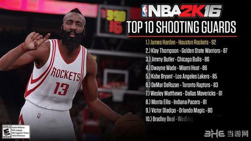 nba2k16最好用的球员